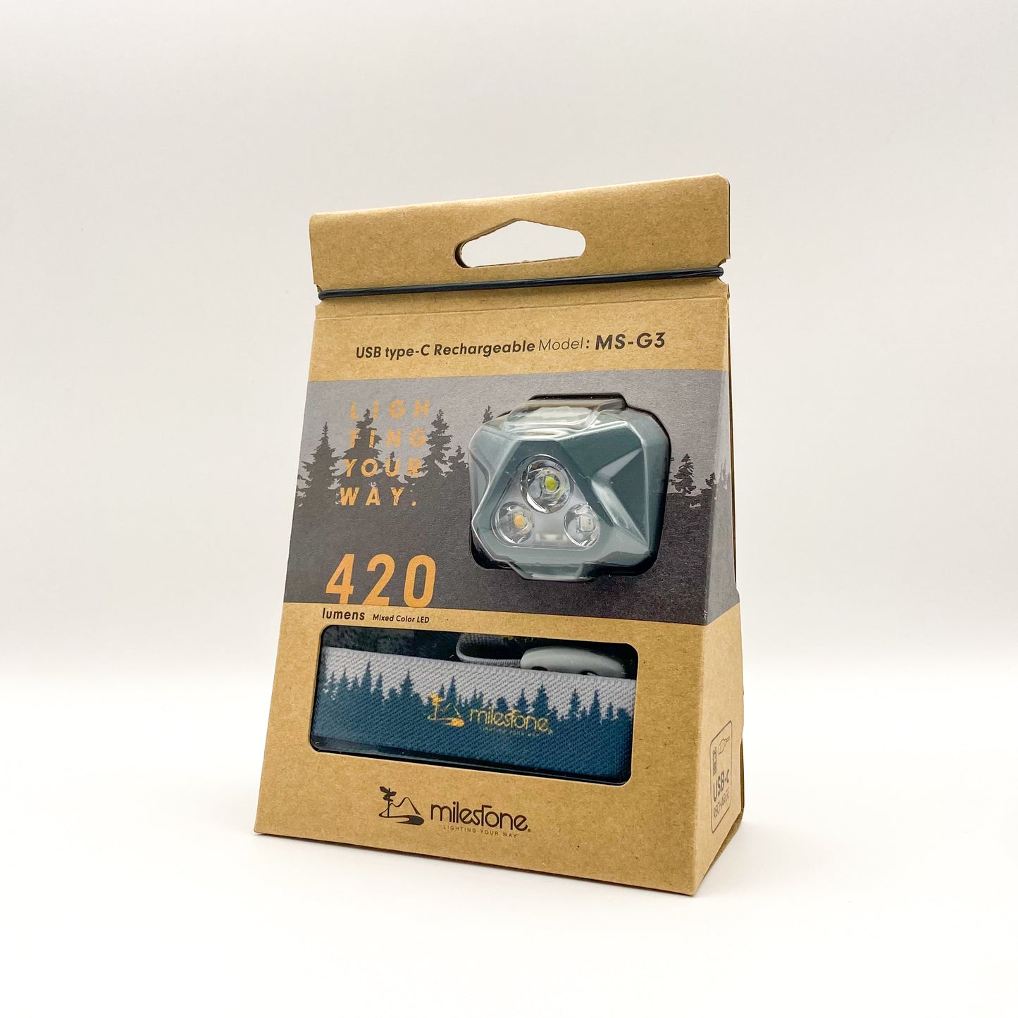 Rechargeable Model Hoofdlamp / 420 Lumen Cool