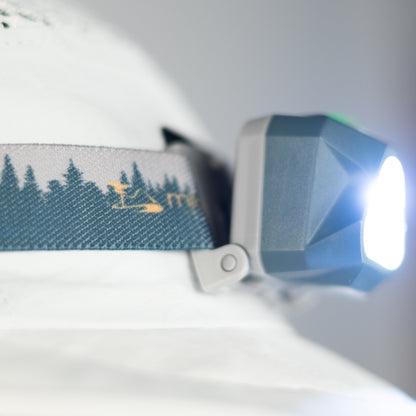 Rechargeable Model Hoofdlamp / 420 Lumen Cool